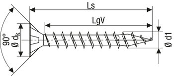 ESQUEMA